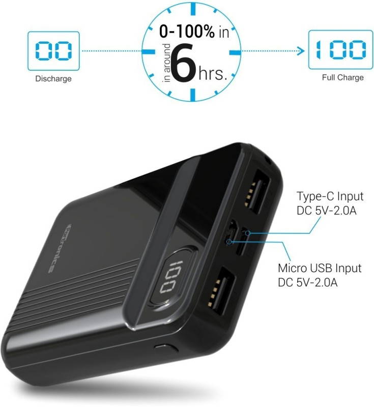 Indo 10D POR-235 10000 mAh Power Bank