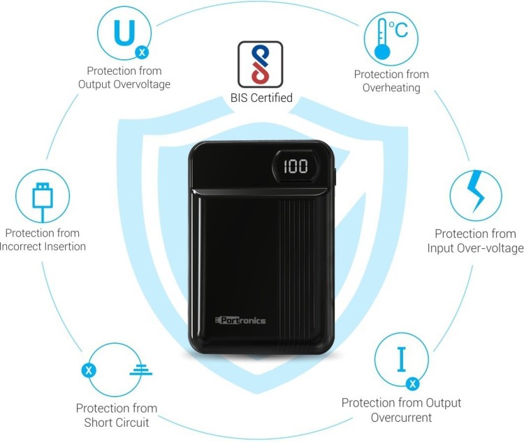 Indo 10D POR-235 10000 mAh Power Bank