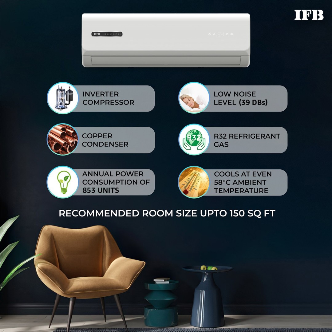 IACI183F5G3C 1.5 Ton 5 Star Inverter Split AC