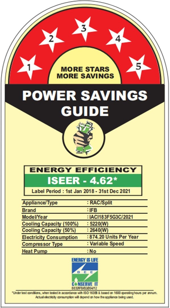 IACI183F5G3C 1.5 Ton 5 Star Inverter Split AC