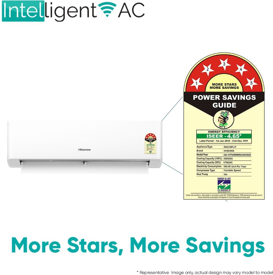 AS-12TW4RMRKA00 1 Ton 5 Star Inverter Split AC