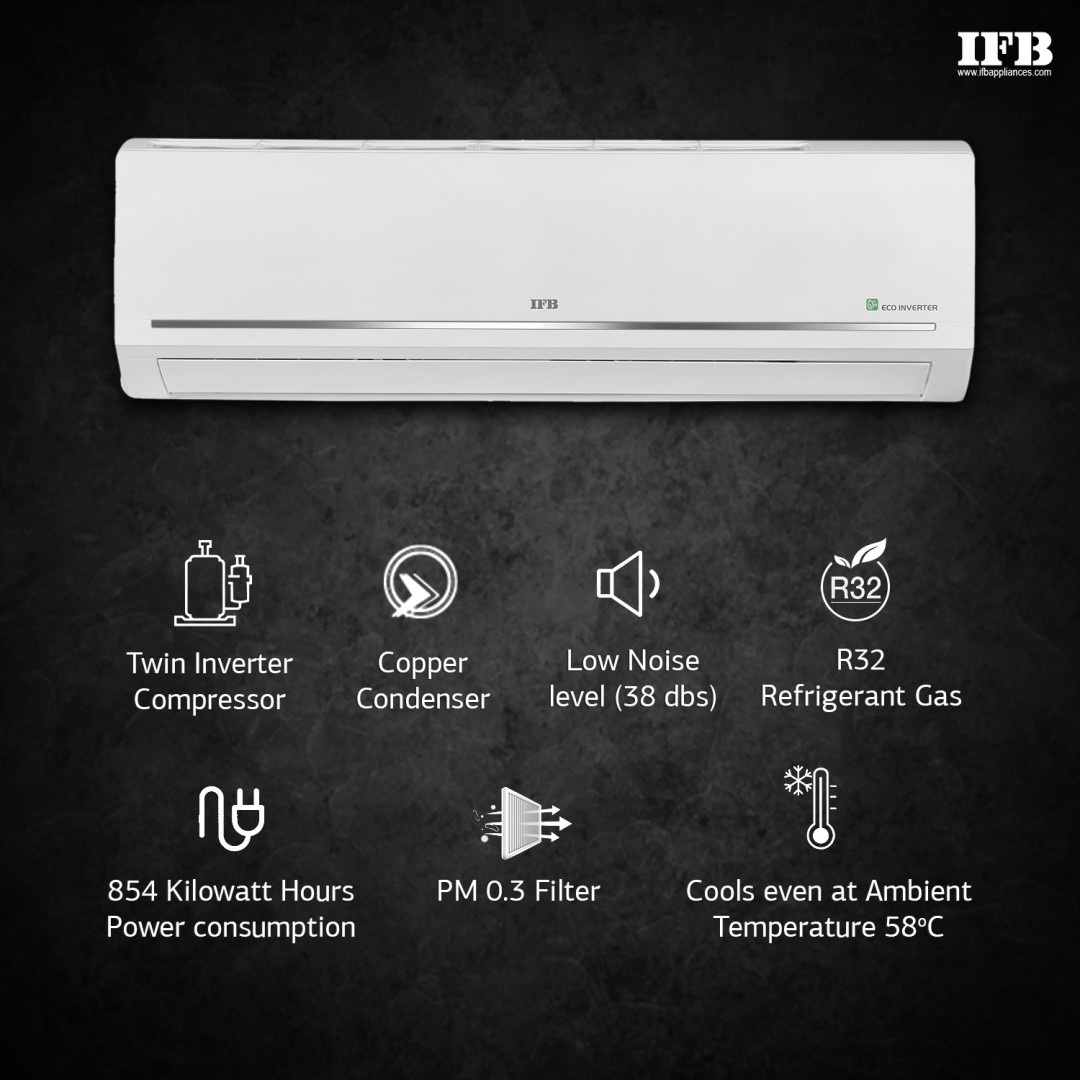 IACI18GB5G3C 1.5 Ton 5 Star Inverter Split AC