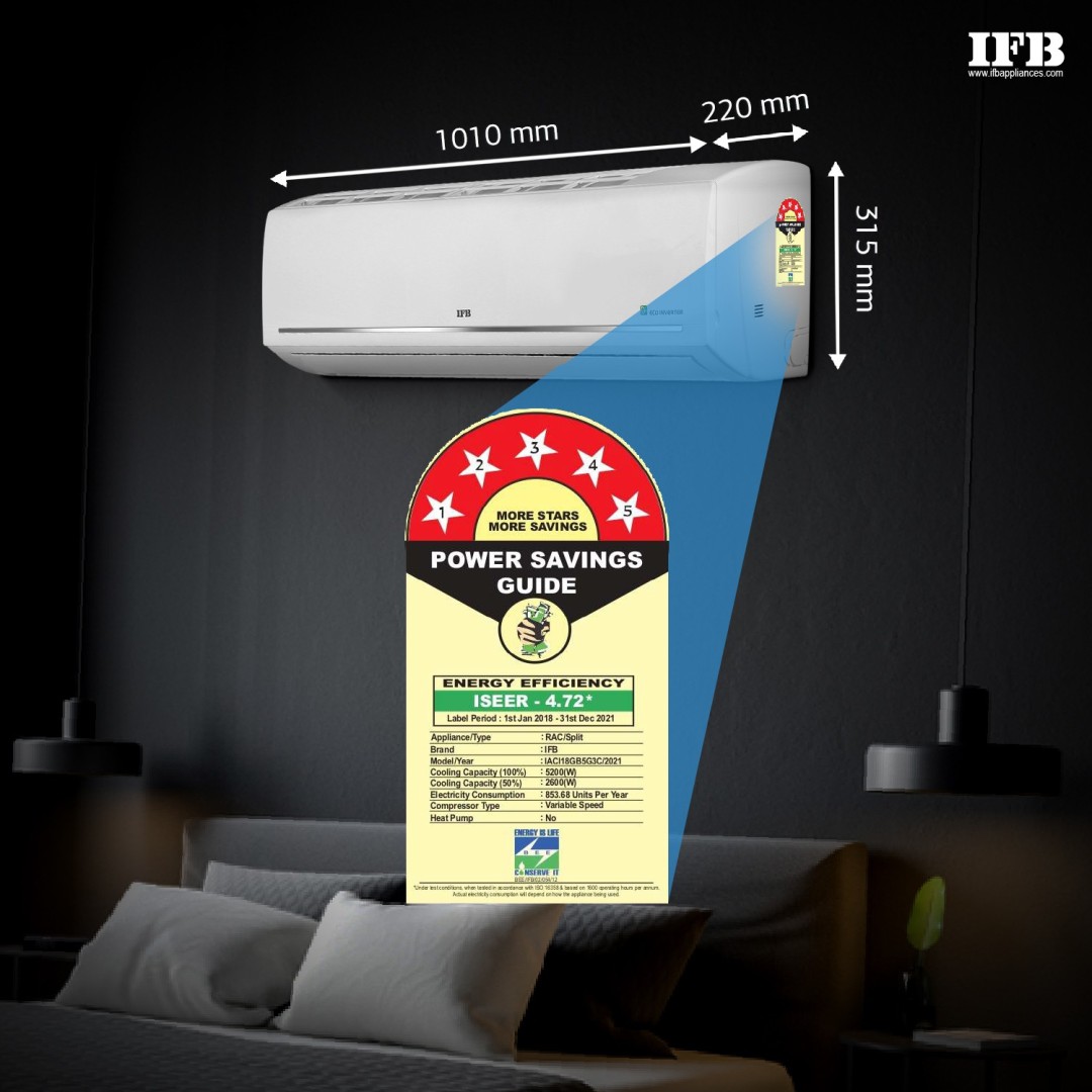 IACI18GB5G3C 1.5 Ton 5 Star Inverter Split AC