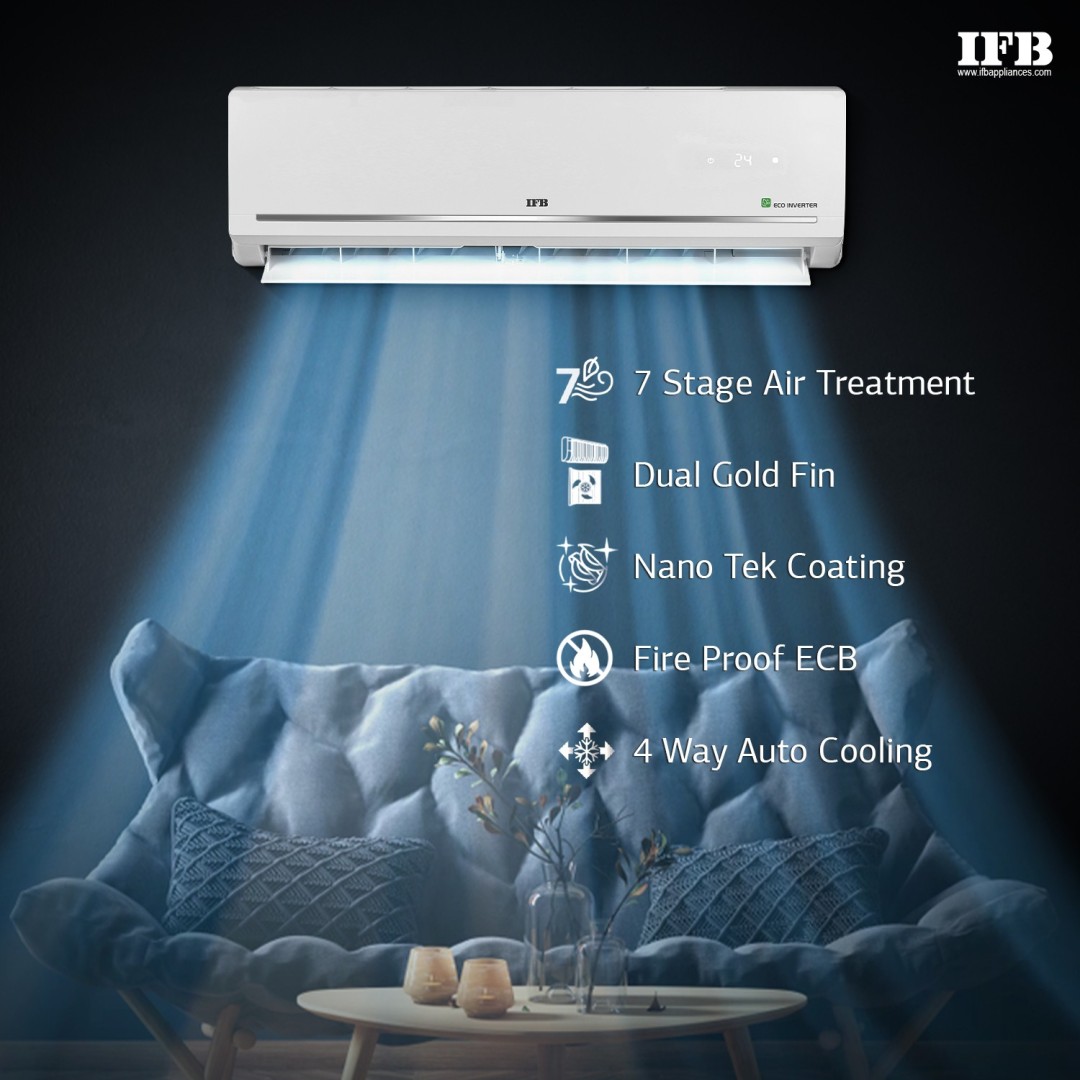 IACI18GB5G3C 1.5 Ton 5 Star Inverter Split AC
