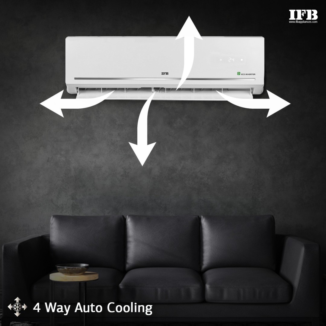 IACI18GB5G3C 1.5 Ton 5 Star Inverter Split AC