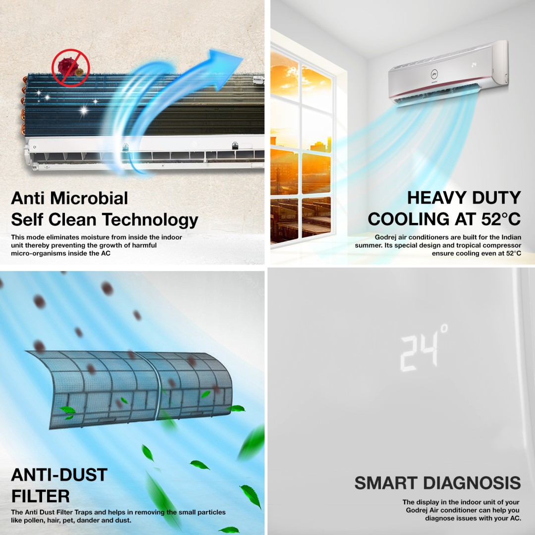 SFC 24LTC3-WWR 2 Ton 3 Star  Split AC