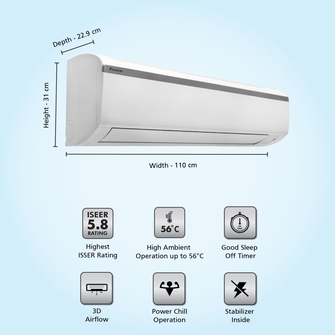 FTKF50UV16T 1.5 Ton 5 Star Inverter Split AC