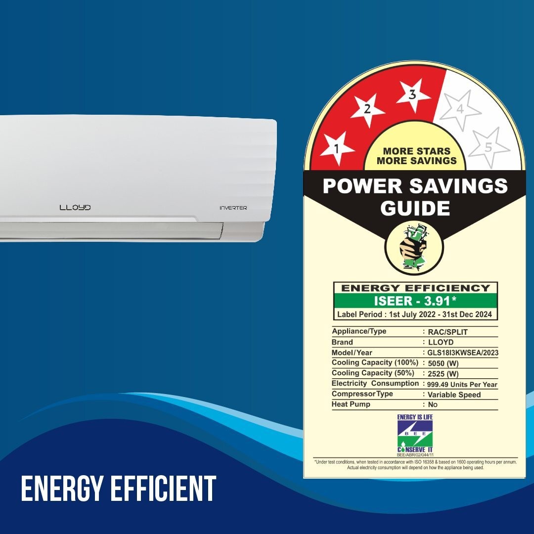 GLS18I3KWSEA 1.5 Ton 3 Star Inverter Split AC