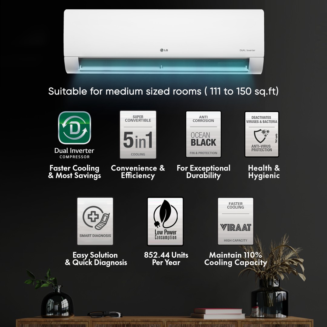 RS-Q18TNXE 1.5 Ton 3 Star Dual Inverter Split AC