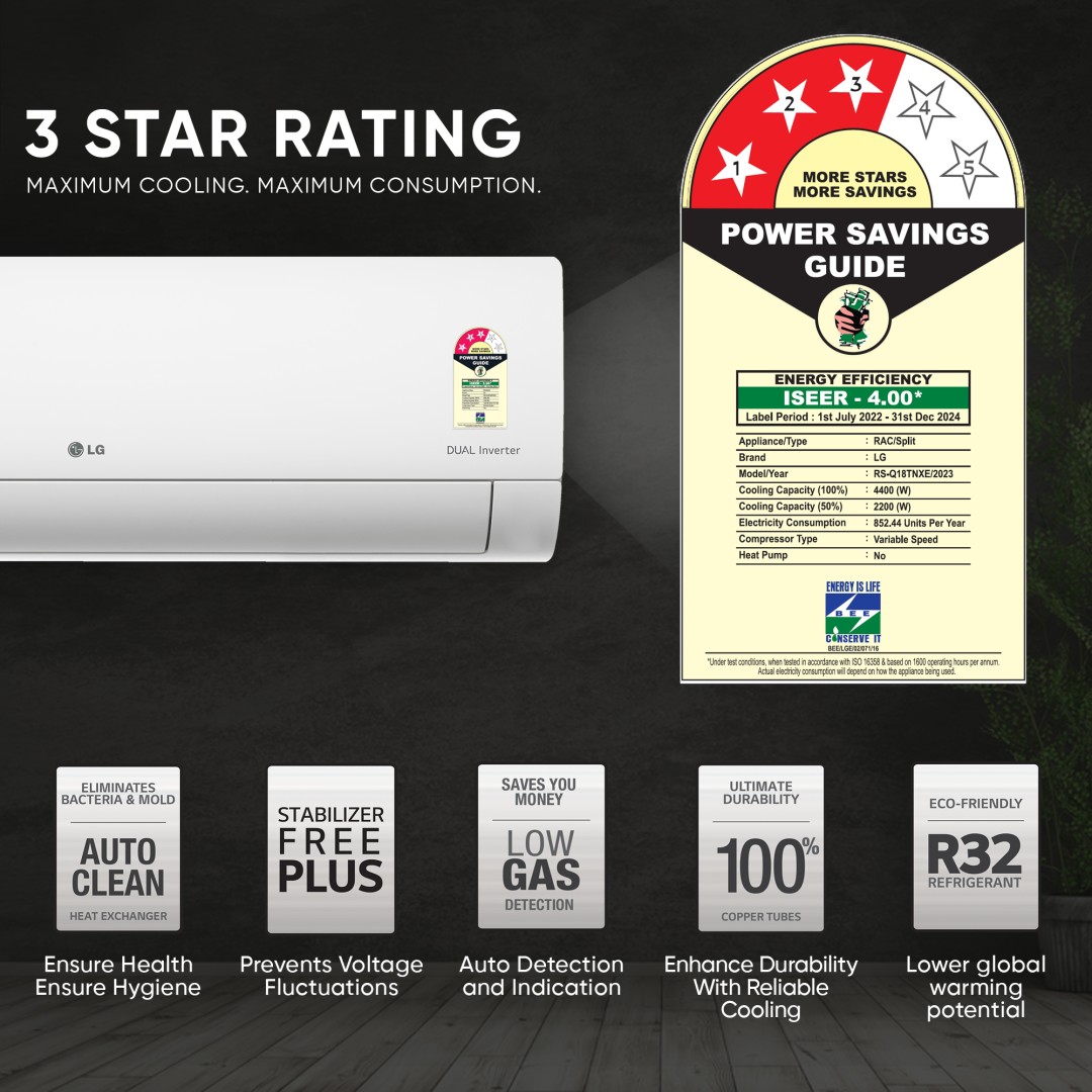RS-Q18TNXE 1.5 Ton 3 Star Dual Inverter Split AC