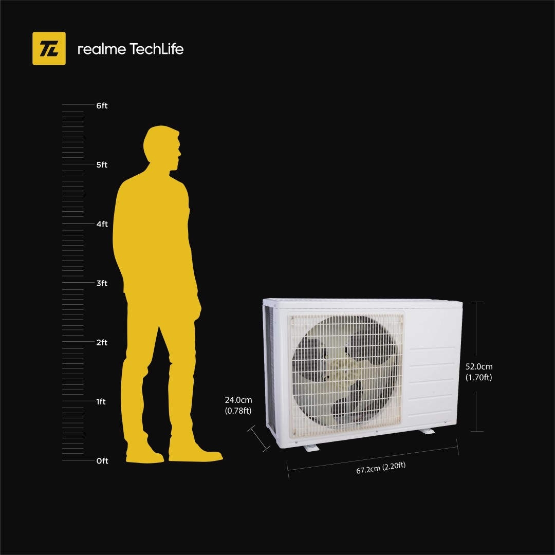 TechLife 104SIAA22BWR 1 Ton 4 Star Inverter Split AC