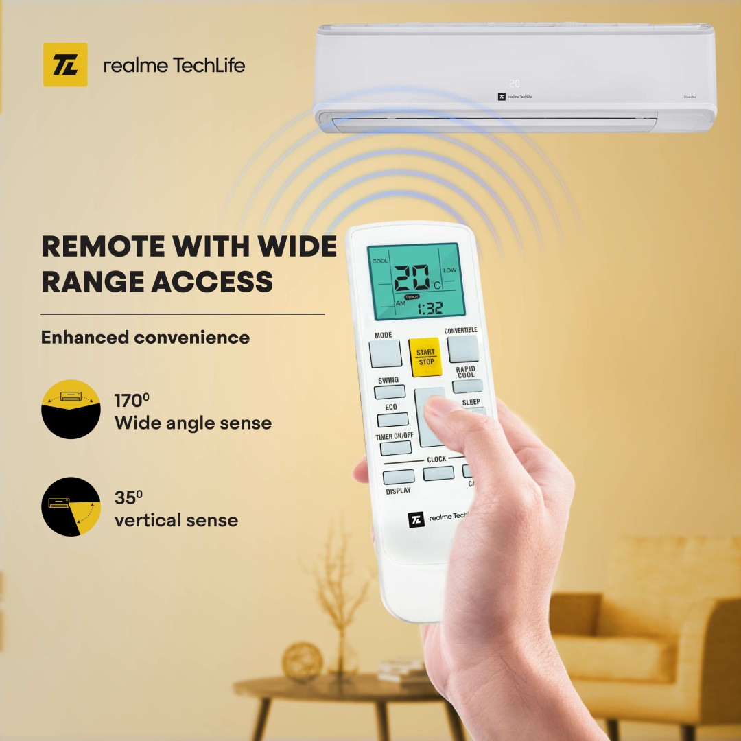 TechLife 155SIAA22BWR 1.5 Ton 5 Star Inverter Split AC