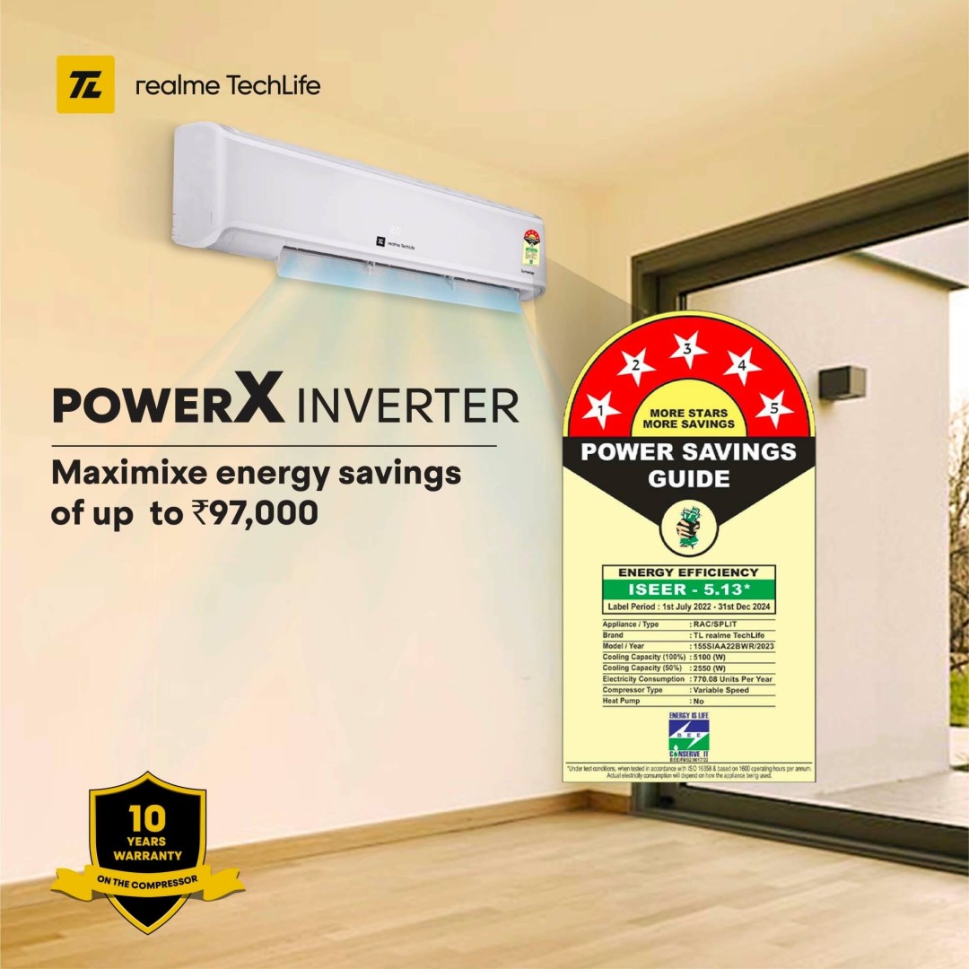 TechLife 155SIAA22BWR 1.5 Ton 5 Star Inverter Split AC