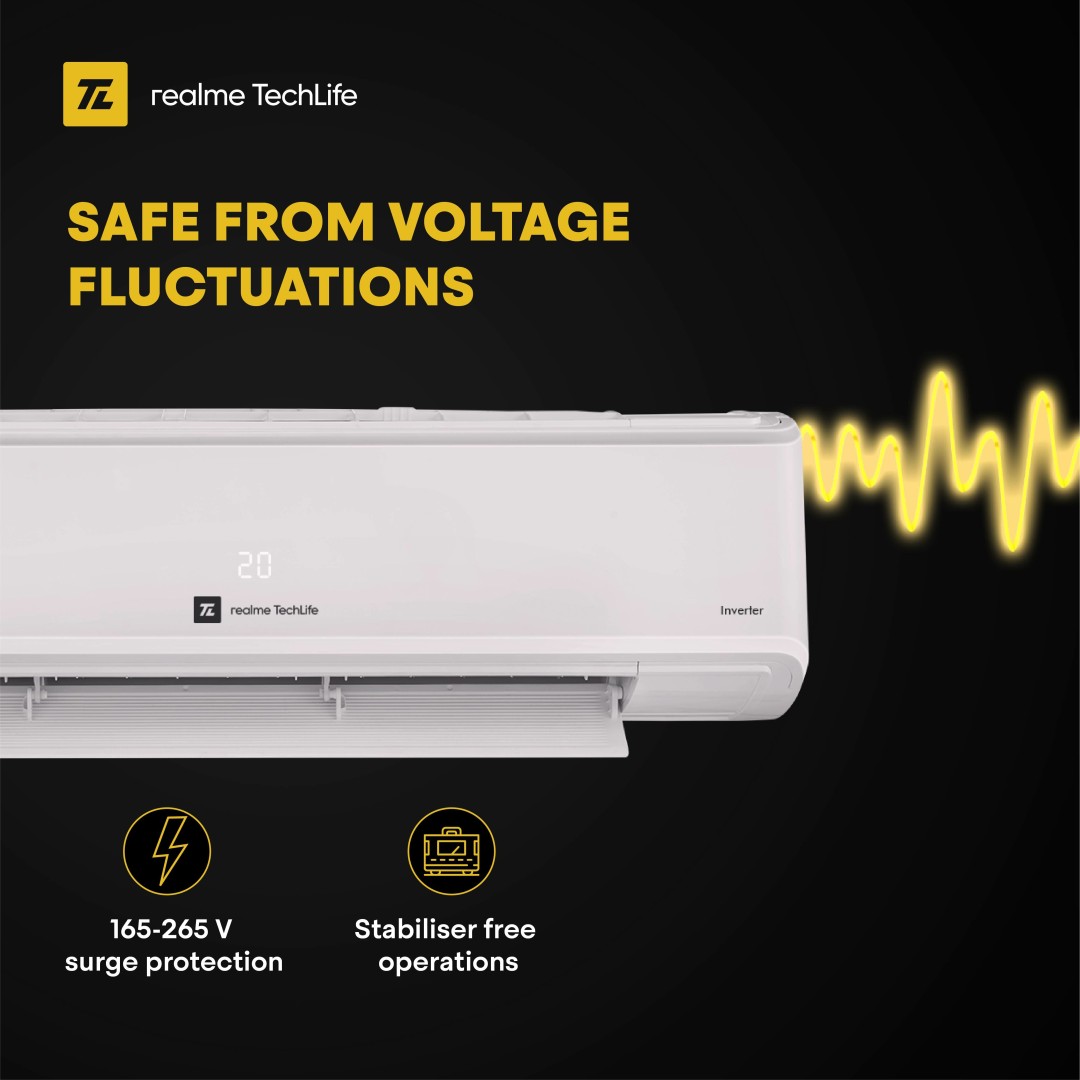 TechLife 155SIAA22BWR 1.5 Ton 5 Star Inverter Split AC