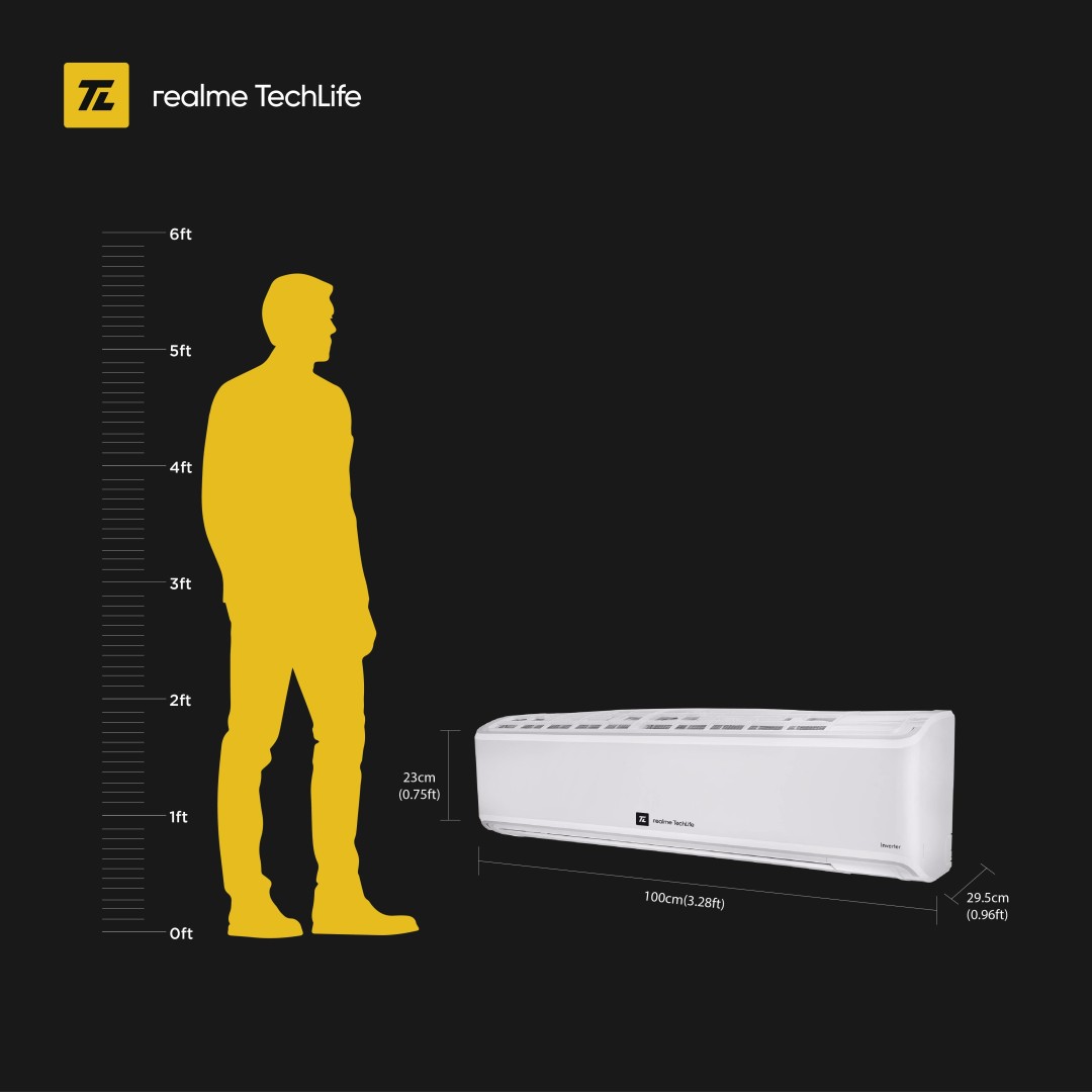 TechLife 155SIAA22BWR 1.5 Ton 5 Star Inverter Split AC