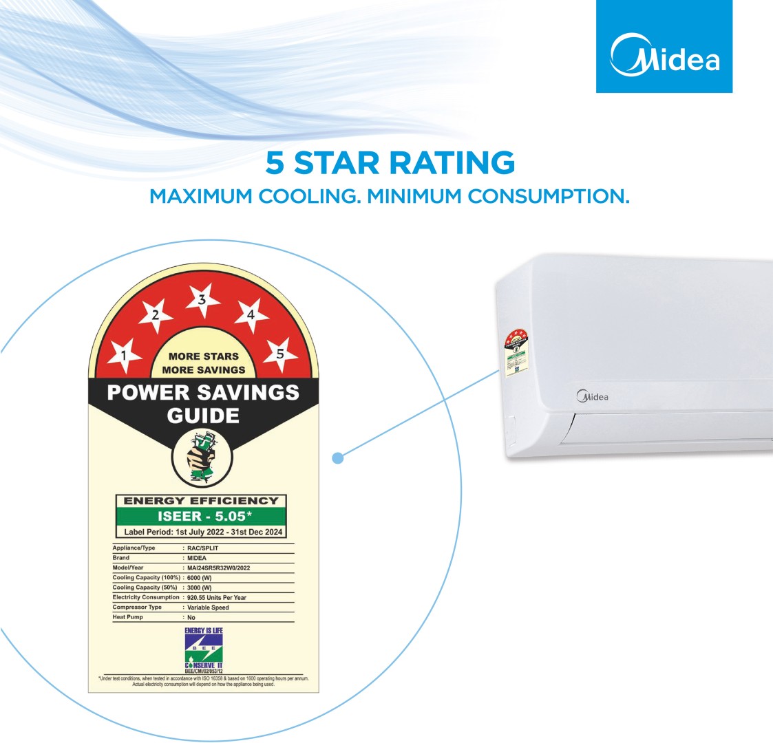 MAI24SR5R32W0 2 Ton 5 Star Inverter Split AC