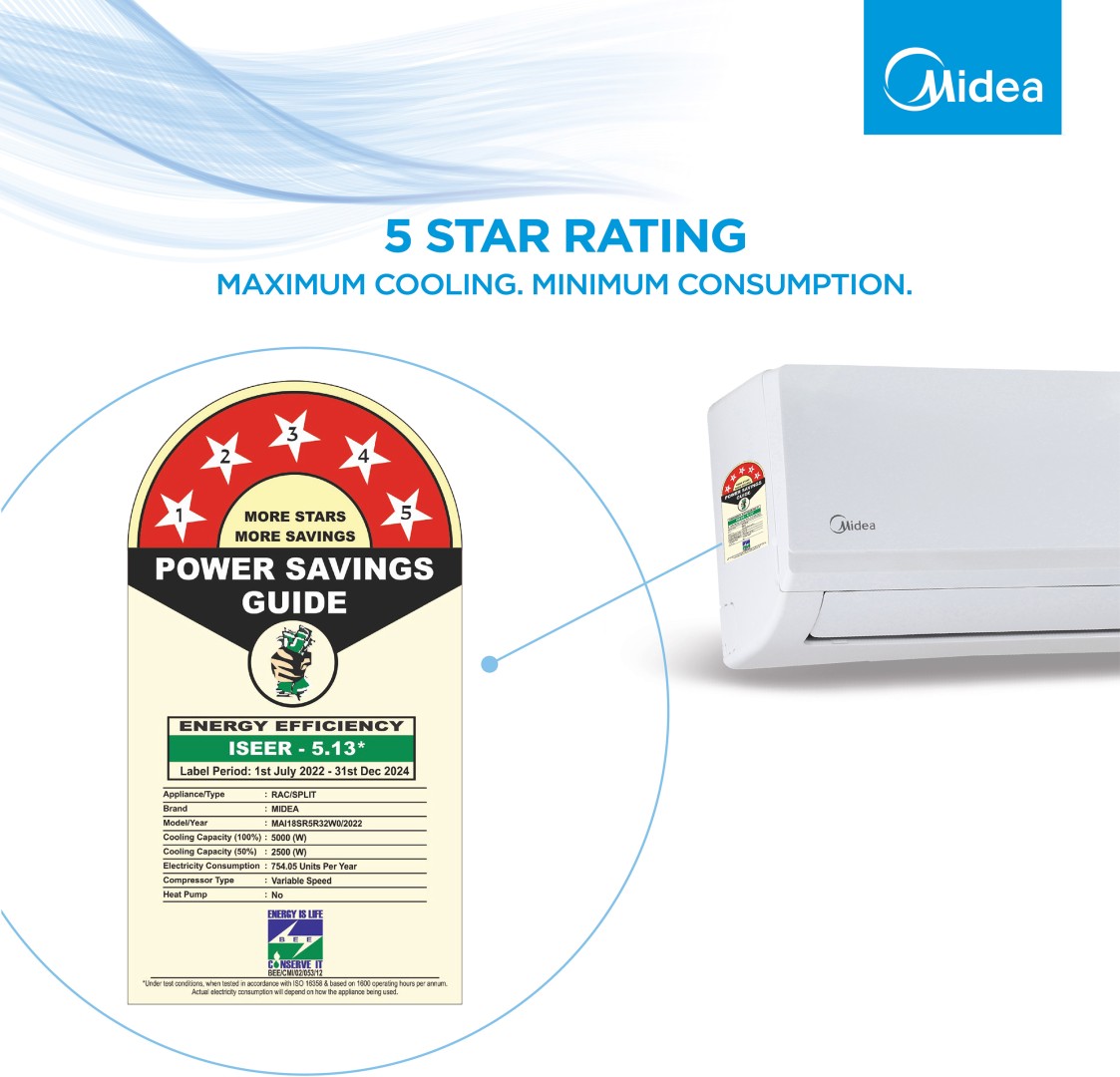 MAI18SR5R32W0 1.5 Ton 5 Star Inverter Split AC