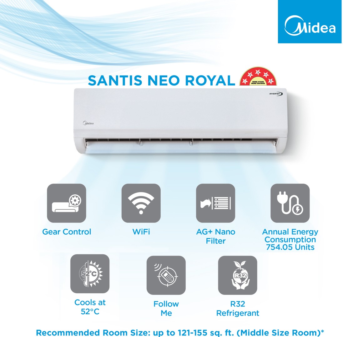 MAI18SR5R32W0 1.5 Ton 5 Star Inverter Split AC