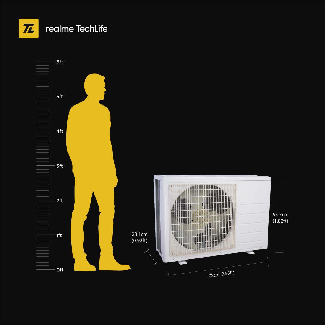 TechLife 154SIAA22BWR 1.5 Ton 4 Star Inverter Split AC