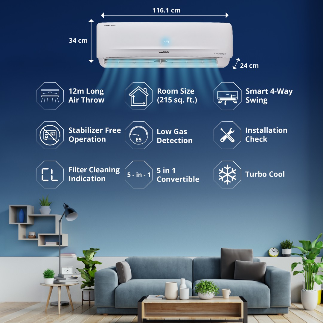 GLS24I3FWSEV 2 Ton 3 Star Inverter Split AC