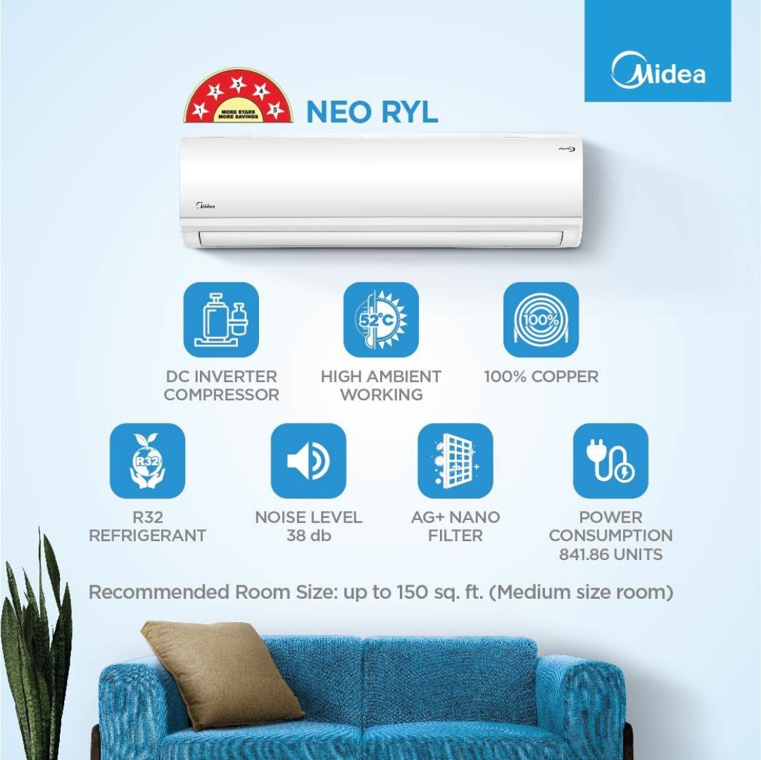Midea Santis Neo RYL MAI18SR5R30W1 1.5 Ton 5 Star Inverter Split AC