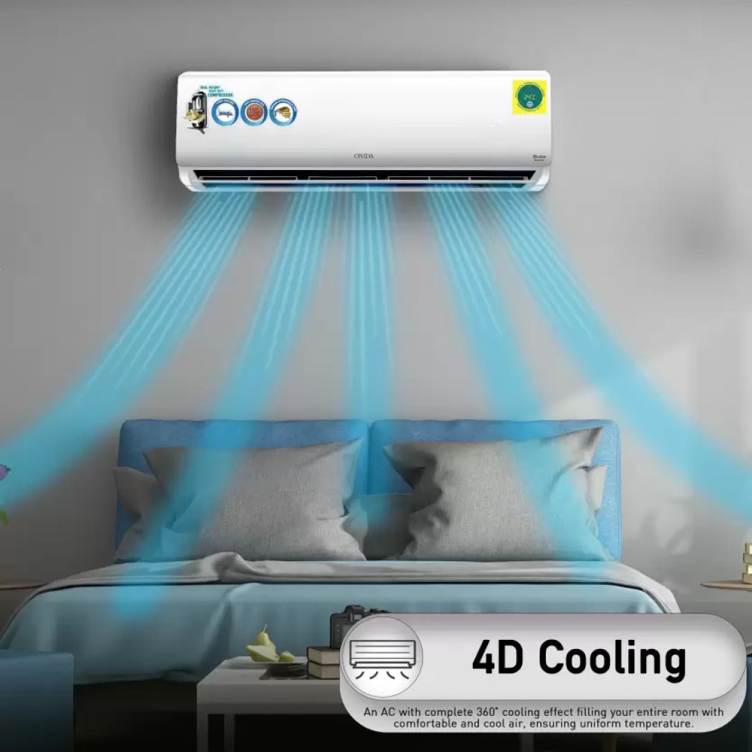 Onida IR185URA 1.5 Ton 5 Star Dual Inverter Split AC