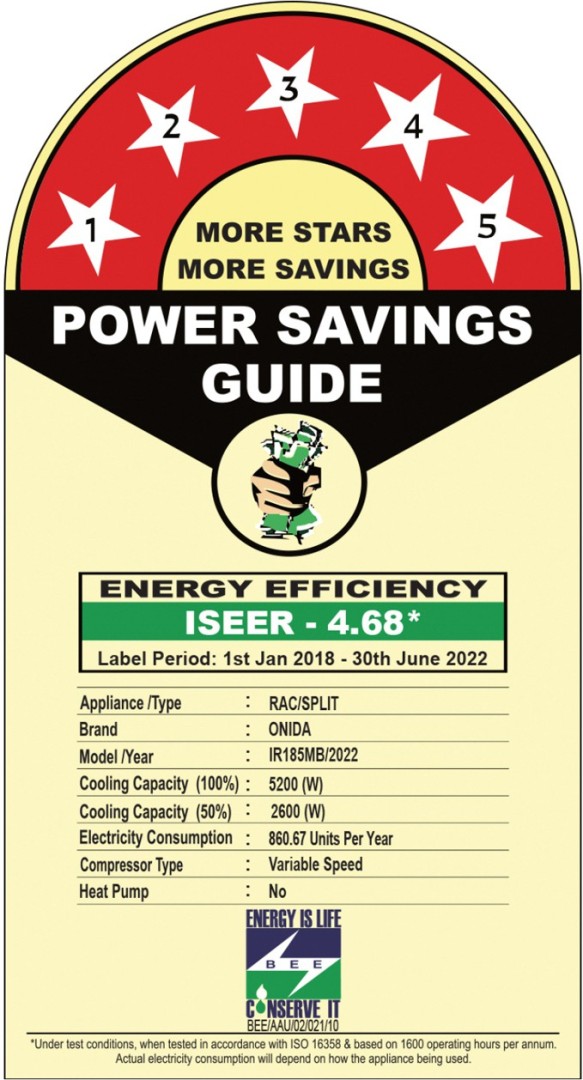 IR185MB 1.5 Ton 5 Star Inverter Split AC