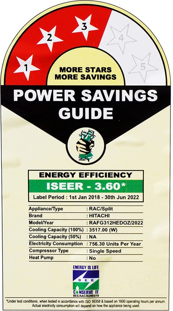 Zunoh 3100F RAFG312HEDO 1 Ton 3 Star  Split AC