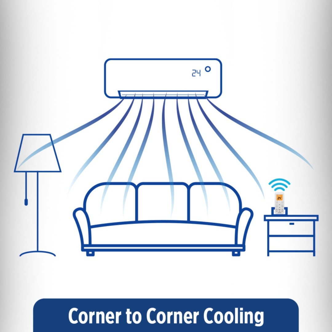IR123MB 1 Ton 3 Star Inverter Split AC