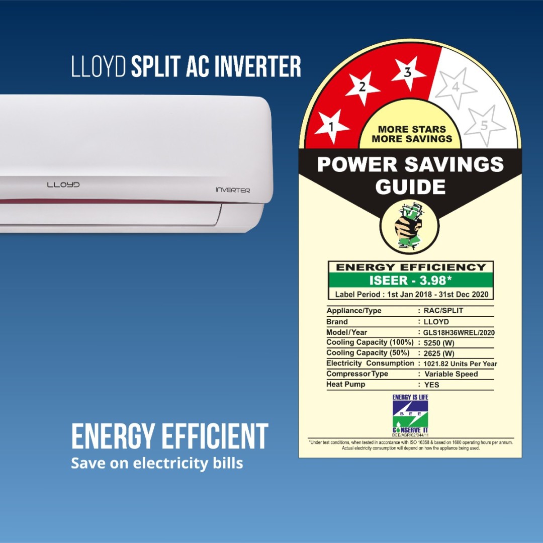 GLS18H36WREL 1.5 Ton 3 Star Inverter Split AC