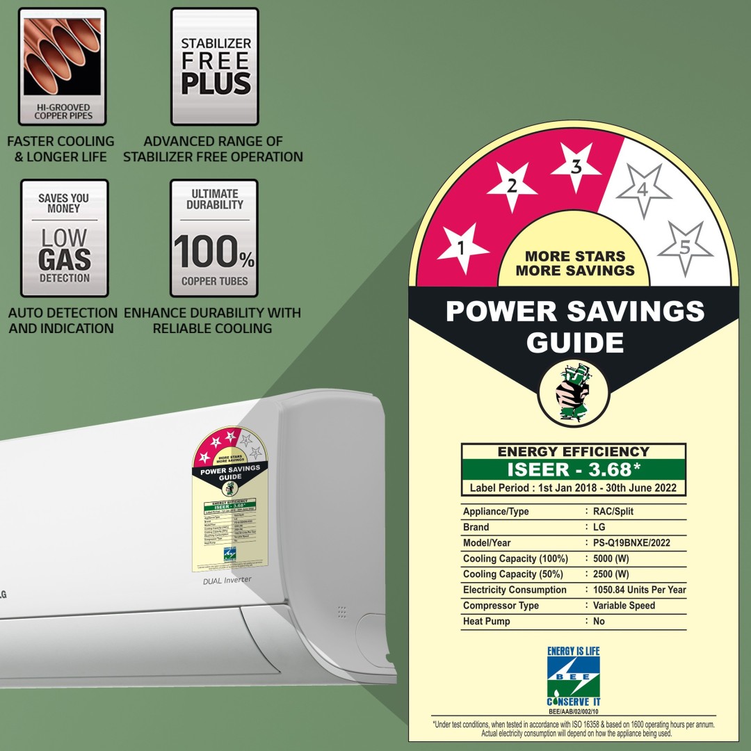 PS-Q19BNXE 1.5 Ton 3 Star Inverter Split AC
