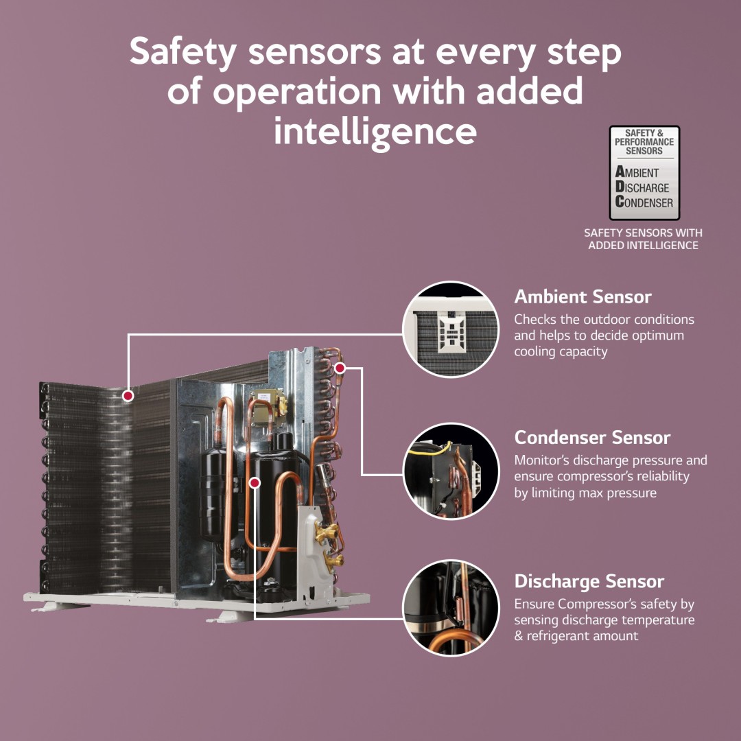 PS-Q19BNXE 1.5 Ton 3 Star Inverter Split AC