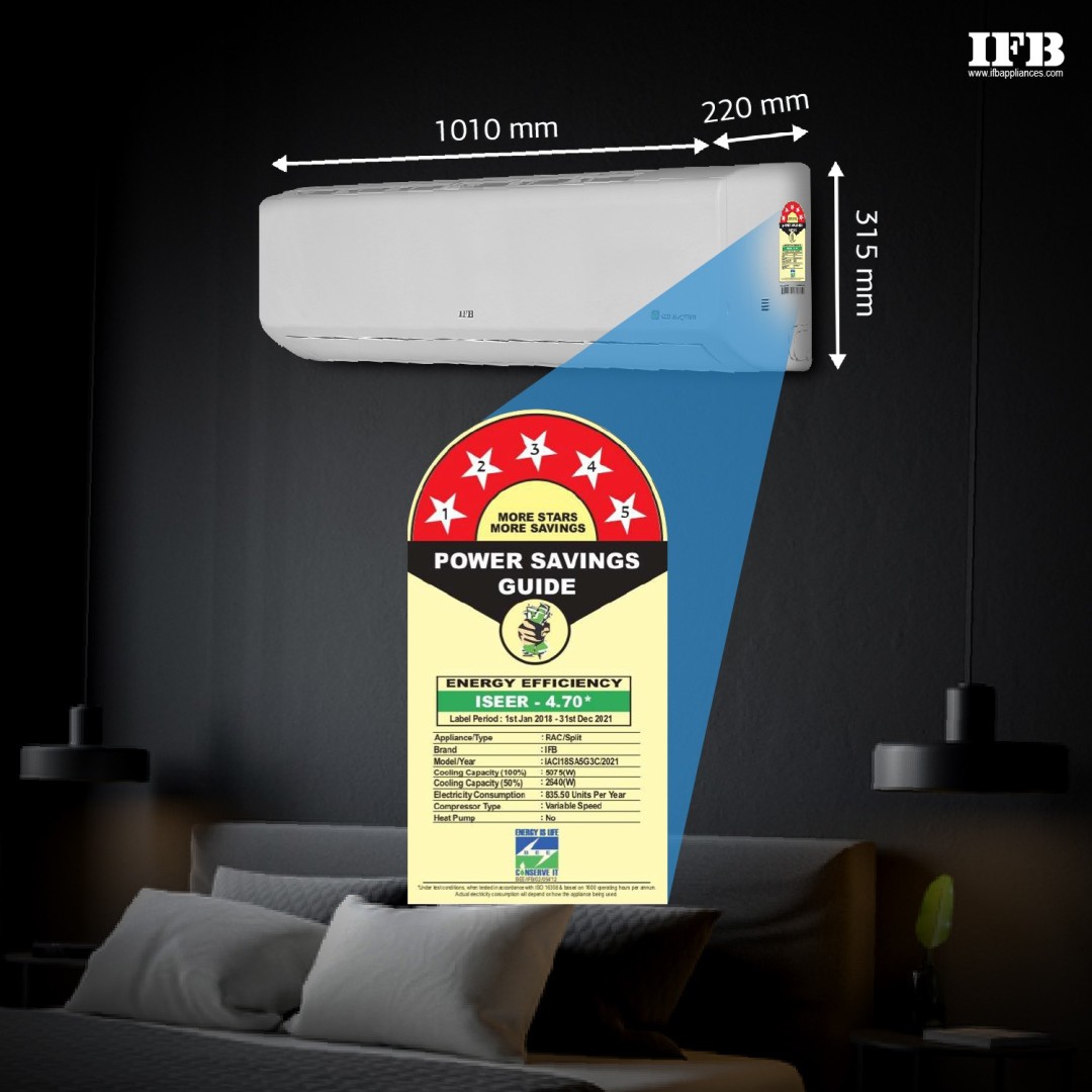 IACI18SA5G3C 1.5 Ton 5 Star Inverter Split AC