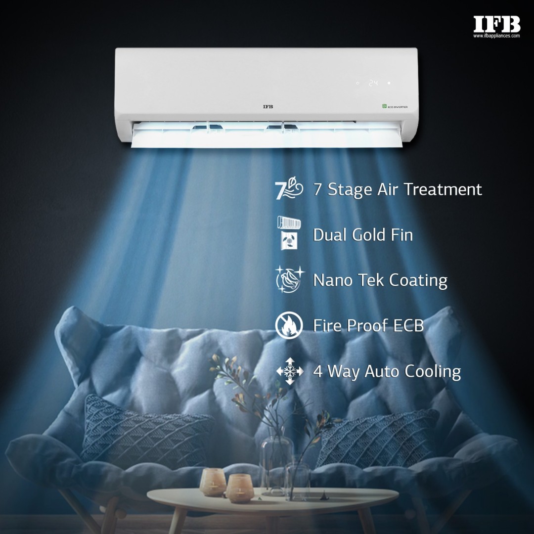 IACI18SA5G3C 1.5 Ton 5 Star Inverter Split AC