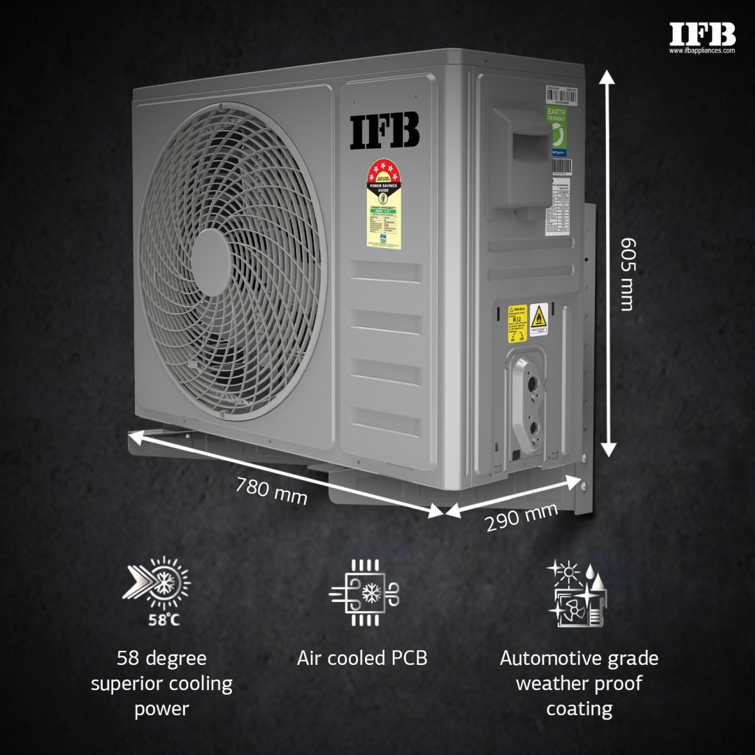 IACI18SA5G3C 1.5 Ton 5 Star Inverter Split AC