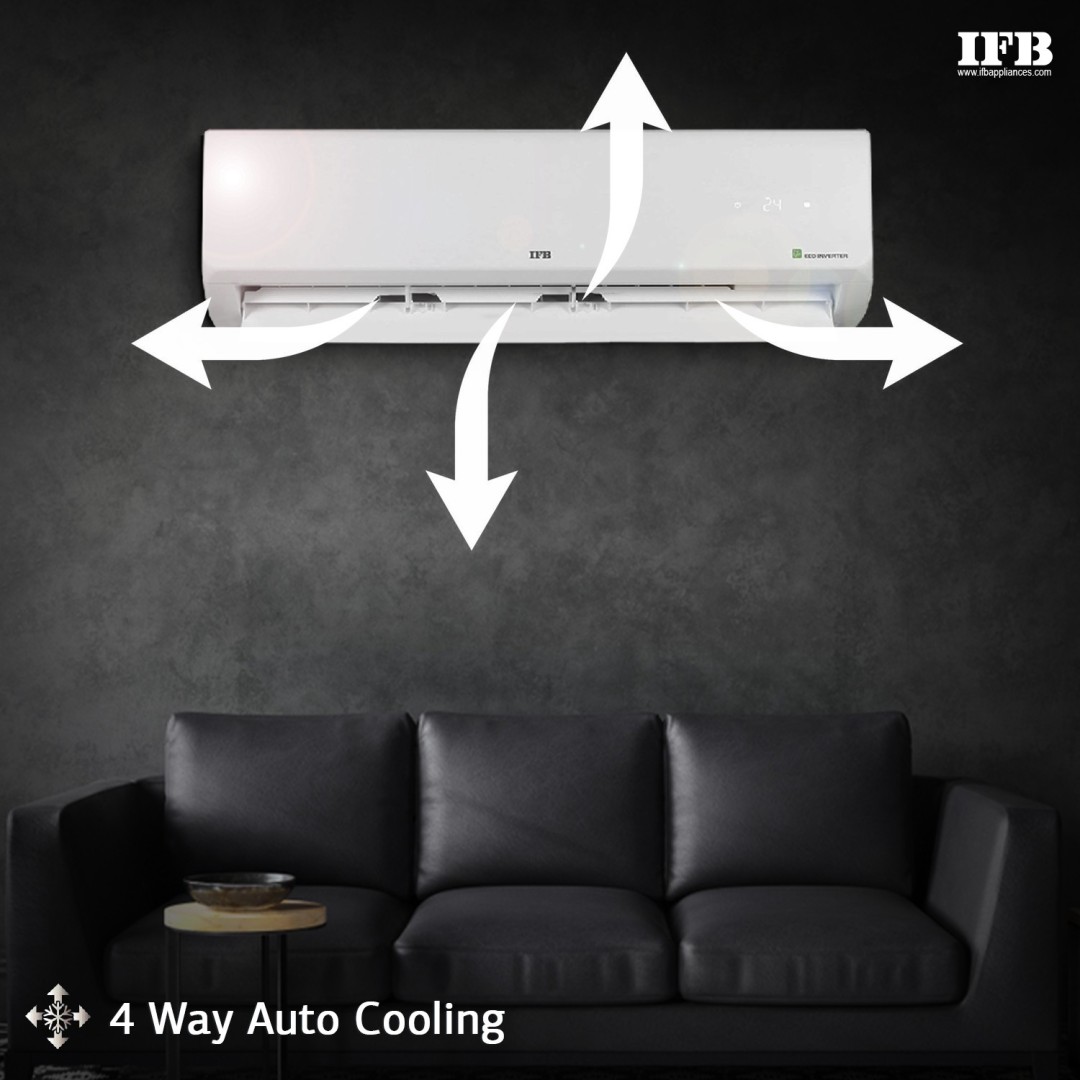 IACI18SA5G3C 1.5 Ton 5 Star Inverter Split AC