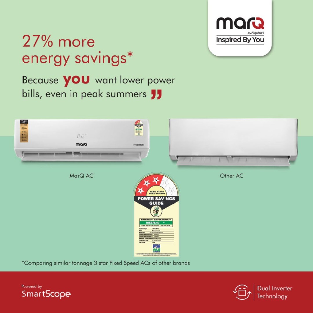 FKAC083SIAEXT 0.8 Ton 3 Star Inverter Split AC