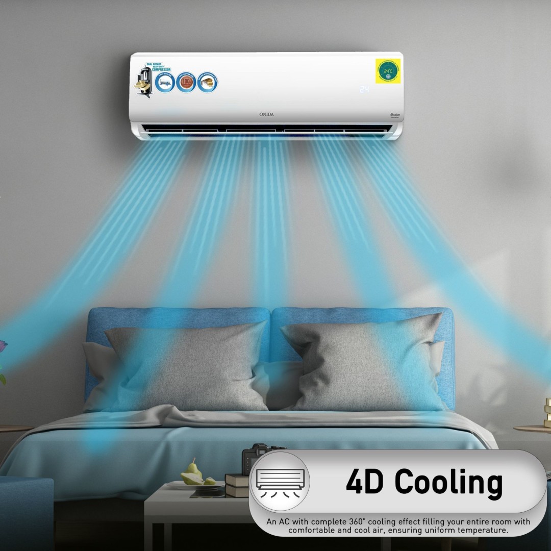 IR183RHO 1.5 Ton 3 Star Inverter Split AC