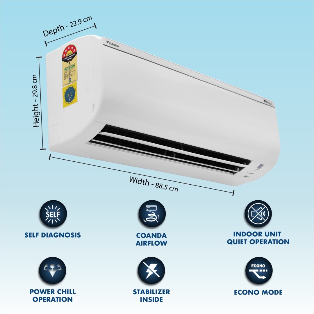 FTKG50TV16U 1.5 Ton Inverter Split AC