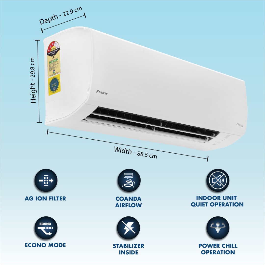 ATKL60TV16U 1.8 Ton 3 Star Split AC