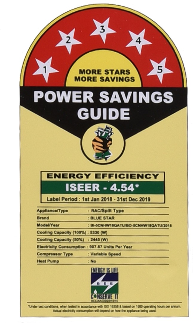 5CNHW18QATU 1.5 Ton 5 Star Split AC