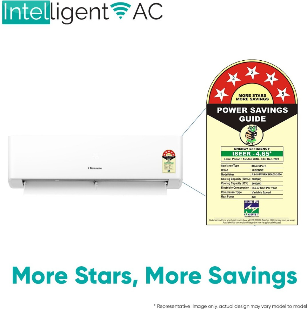 AS-18TW4RXSKA00 1.5 Ton 5 Star Inverter Split AC
