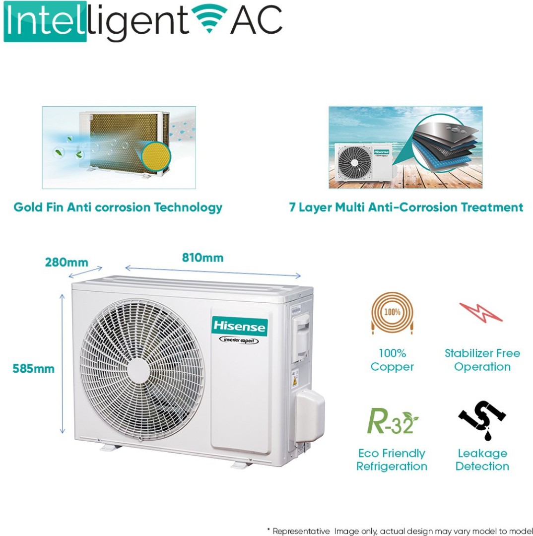 AS-18TW4RXSKA00 1.5 Ton 5 Star Inverter Split AC