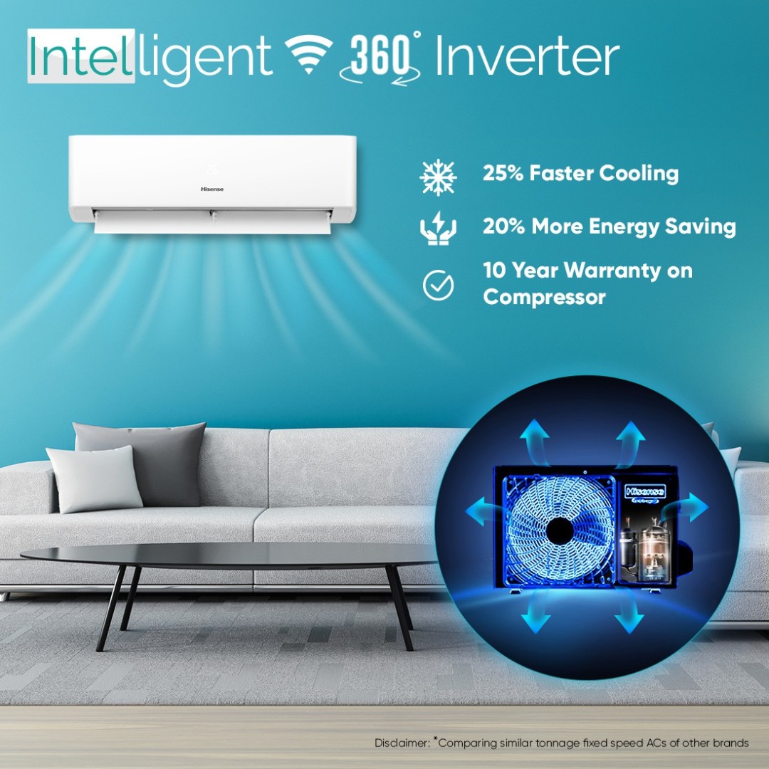 AS-18TW4RXSKA00 1.5 Ton 5 Star Inverter Split AC