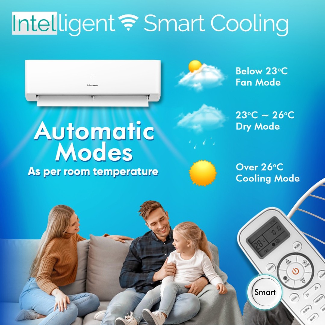 AS-18TW4RXSKA00 1.5 Ton 5 Star Inverter Split AC