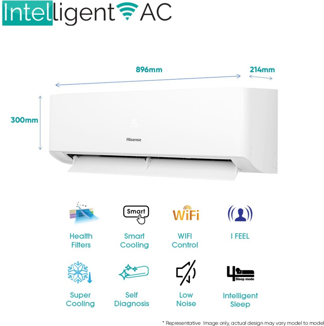 AS-18TW4RXSKA00 1.5 Ton 5 Star Inverter Split AC