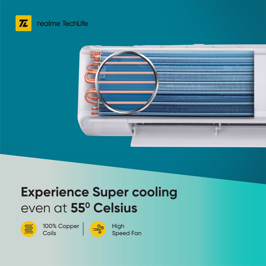 realme TechLife 154SIAA22WR 1.5 Ton 4 Star Inverter Split AC