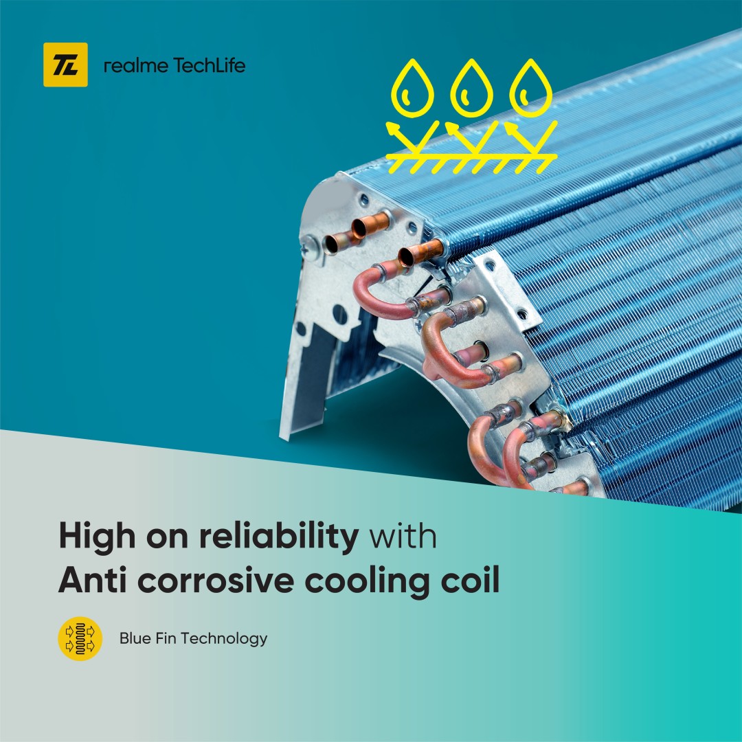 realme TechLife 154SIAA22WR 1.5 Ton 4 Star Inverter Split AC