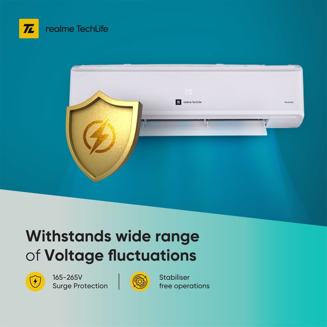 realme TechLife 154SIAA22WR 1.5 Ton 4 Star Inverter Split AC