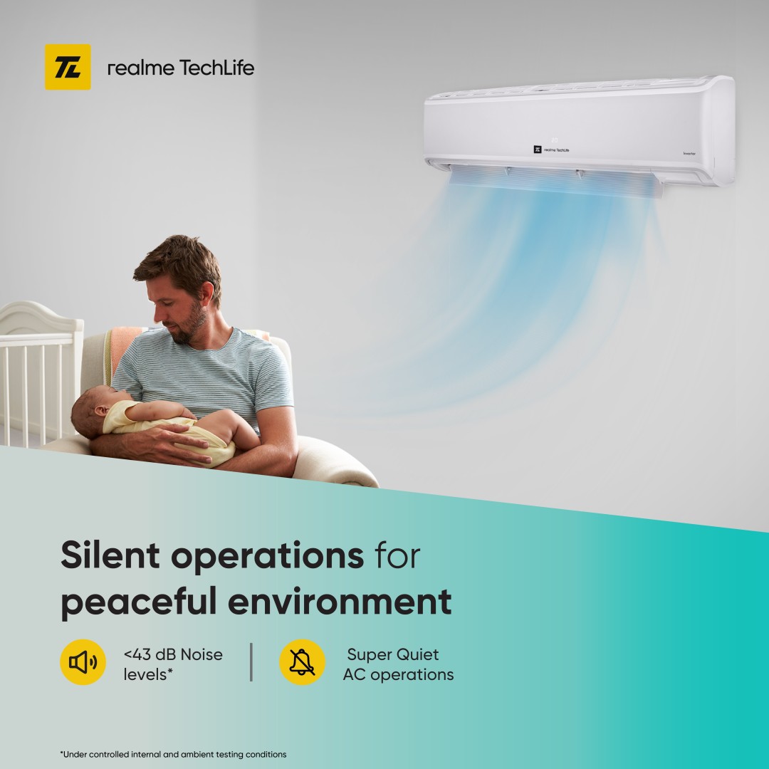 realme TechLife 154SIAA22WR 1.5 Ton 4 Star Inverter Split AC